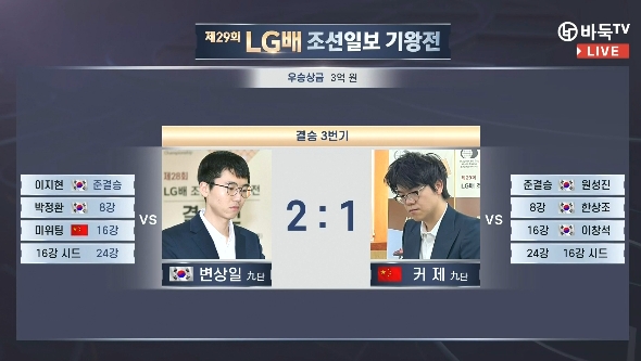 png电子官网韩国围棋国家队教练：死子规则是因为中国棋手长期不尊重韩国规则