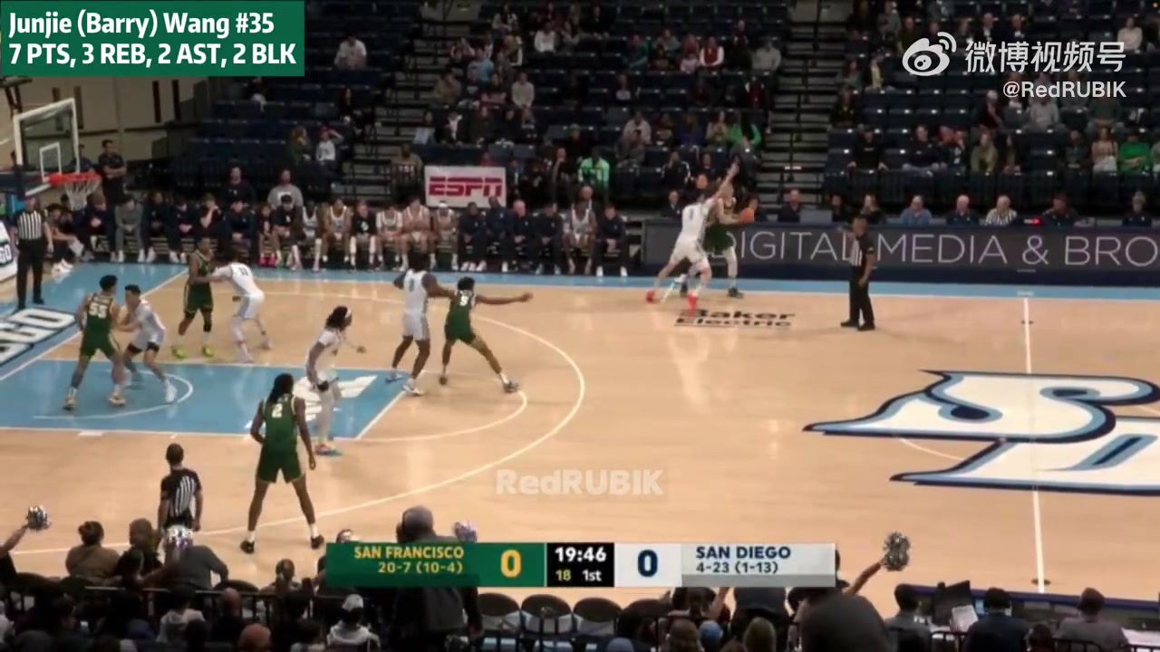png电子网站全面！王俊杰8中3拿到7分3板2助2帽 旧金山大学轻取圣地亚哥
