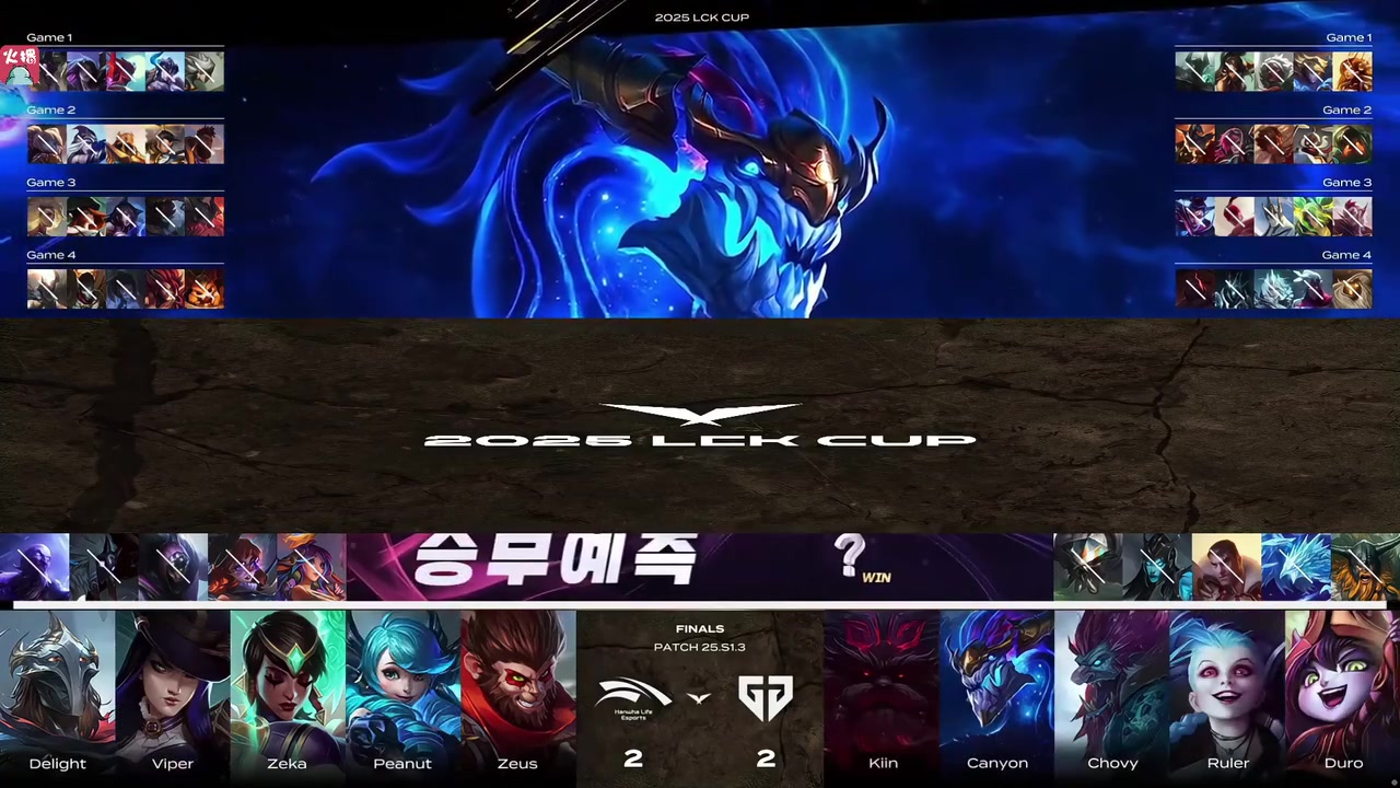 png电子官网Sask看HLE战胜GEN夺冠：就问你宙斯牛不牛逼，值不值这个价！